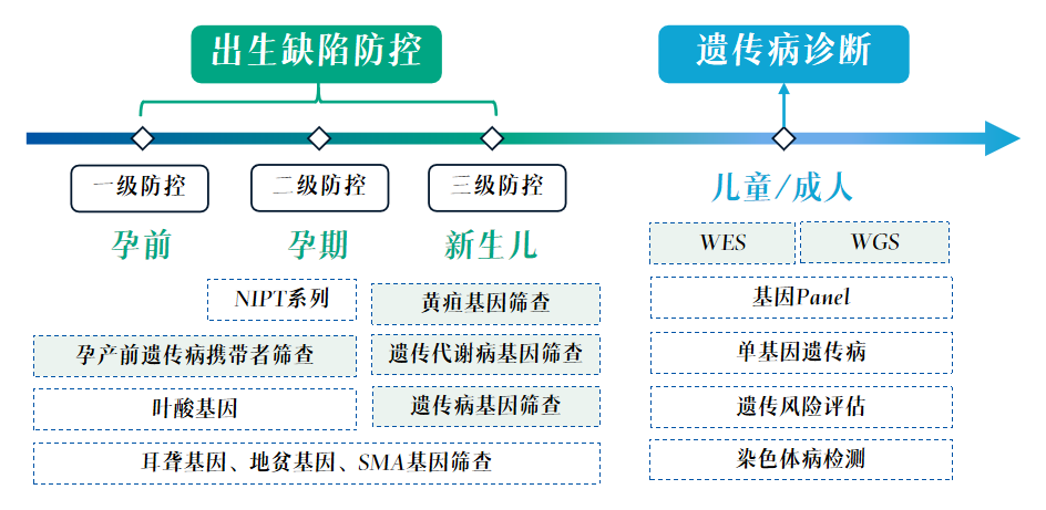 1709713874521328.png EA524381-D891-4ae9-B5DC-E92D03BE446A.png