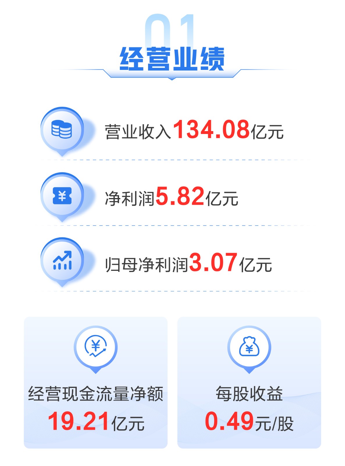 20240416 �걨-02.jpg